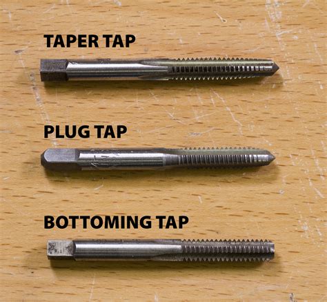 taps for threading holes